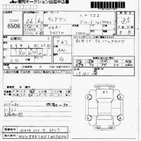 Volkswagen TIGUAN лот № 6506 оценка 3.5  с аукциона в Японии 7