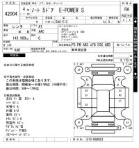 Nissan NOTE лот № 42004 оценка RA  с аукциона в Японии 10