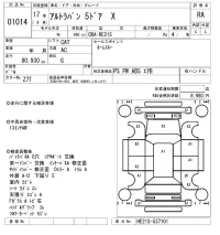 Suzuki ALTO LAPIN лот № 1014 оценка RA  с аукциона в Японии 5