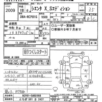 Toyota SIENTA лот № 2009 оценка 3.5  с аукциона в Японии 9