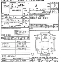 Suzuki HUSTLER лот № 2006 оценка R  с аукциона в Японии 9