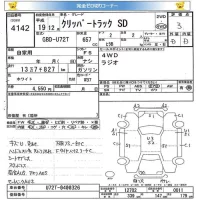 Nissan CLIPPER TRUCK лот № 4142 оценка 3  с аукциона в Японии 5