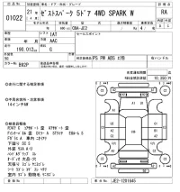 Honda ZEST лот № 1022 оценка RA  с аукциона в Японии 5