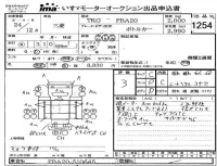 Mitsubishi CANTER лот № 1254 оценка 3  с аукциона в Японии 4