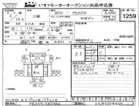 Mitsubishi CANTER лот № 1259 оценка 3.5  с аукциона в Японии 2