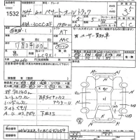 Volkswagen PSSAT ALLTRACK лот № 1532 оценка 3.5  с аукциона в Японии 7
