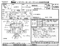 Isuzu ELF лот № 1265 оценка RB  с аукциона в Японии 4