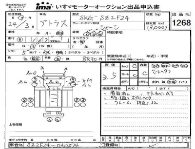 Nissan ATLAS  с аукциона в Японии