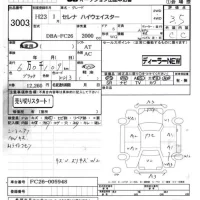 Nissan SERENA лот № 3003 оценка 3.5  с аукциона в Японии 5