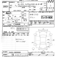 Nissan ROOX лот № 3001 оценка 3  с аукциона в Японии 5