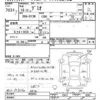 Mazda DEMIO лот № 7031 оценка R  с аукциона в Японии 9