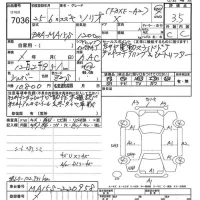Suzuki SOLIO лот № 7036 оценка 3.5  с аукциона в Японии 9