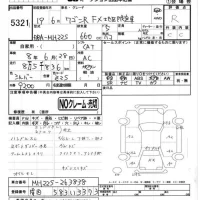 Suzuki WAGON R лот № 5321 оценка R  с аукциона в Японии 4