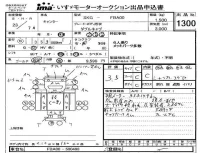 Mitsubishi CANTER лот № 1300 оценка 3.5  с аукциона в Японии 4
