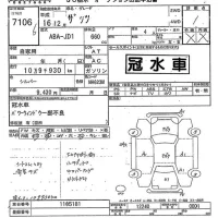 Honda THATS лот № 7106 оценка 1  с аукциона в Японии 9