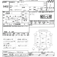 Nissan CLIPPER VAN лот № 5402 оценка 3  с аукциона в Японии 4