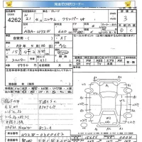 Nissan CLIPPER RIO лот № 4262 оценка 3  с аукциона в Японии 5