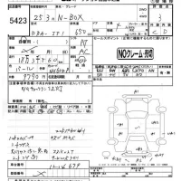 Honda N BOX лот № 5423 оценка 3  с аукциона в Японии 4