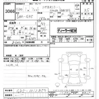 Honda FIT лот № 3066 оценка 3.5  с аукциона в Японии 7