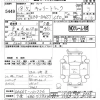Suzuki CARRY TRUCK лот № 5449 оценка 3  с аукциона в Японии 4
