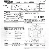 Toyota VOXY лот № 3085 оценка R  с аукциона в Японии 7