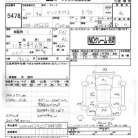 Mercedes-Benz B CLASS лот № 5478 оценка 3  с аукциона в Японии 4