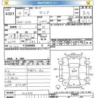 Nissan SERENA лот № 4301 оценка 3.5  с аукциона в Японии 5