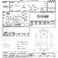 Daihatsu MOVE лот № 3091 оценка 3  с аукциона в Японии 5
