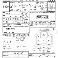 Mitsubishi MINICAB MIEV лот № 5499 оценка R  с аукциона в Японии 4