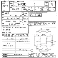Nissan MARCH лот № 3549 оценка R  с аукциона в Японии 7