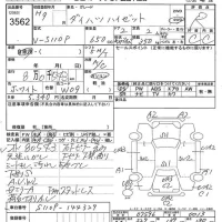 Daihatsu HIJET TRUCK лот № 3562 оценка R  с аукциона в Японии 7