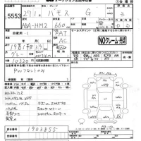 Honda VAMOS лот № 5553 оценка 3  с аукциона в Японии 4