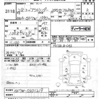 Mitsubishi OUTLANDER лот № 3118 оценка R  с аукциона в Японии 5