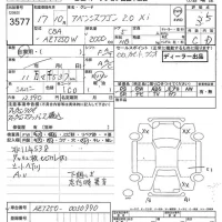 Toyota AVENSIS WAGON лот № 3577 оценка 3.5  с аукциона в Японии 7