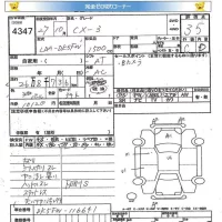 Mazda CX-3 лот № 4347 оценка 3.5  с аукциона в Японии 5