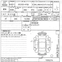 Honda CROSSROAD лот № 70241 оценка 3.5  с аукциона в Японии 10