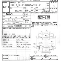 Nissan FUGA лот № 5611 оценка 3  с аукциона в Японии 4