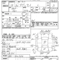 Honda ODYSSEY лот № 3603 оценка 3  с аукциона в Японии 7