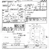 Nissan SERENA лот № 5653 оценка R  с аукциона в Японии 5