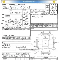 Mazda CX-5 лот № 4391 оценка 3.5  с аукциона в Японии 5