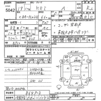 Suzuki KEI лот № 5042 оценка R  с аукциона в Японии 9