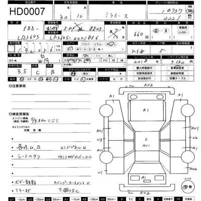 Daihatsu MIRA E S  с аукциона в Японии