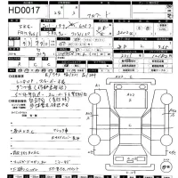 Isuzu FORWARD лот № 17 оценка R  с аукциона в Японии 11