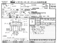 Mitsubishi CANTER лот № 7016 оценка 3  с аукциона в Японии 4
