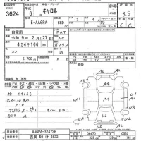 Mazda CAROL лот № 3624 оценка 3.5  с аукциона в Японии 7