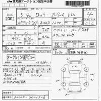 Daihatsu ROCKY лот № 2002 оценка 4  с аукциона в Японии 7