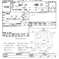 Toyota CALDINA лот № 1046 оценка R  с аукциона в Японии 5