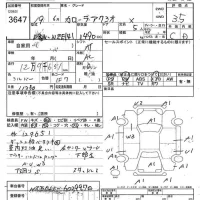 Toyota COROLLA AXIO лот № 3647 оценка 3.5  с аукциона в Японии 7