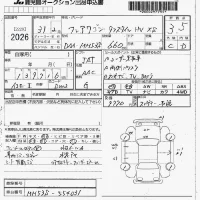 Mazda FLAIR WAGON лот № 2026 оценка 3.5  с аукциона в Японии 7