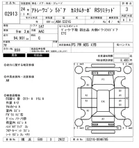Daihatsu Atrai Wagon лот № 2913 оценка 3  с аукциона в Японии 6